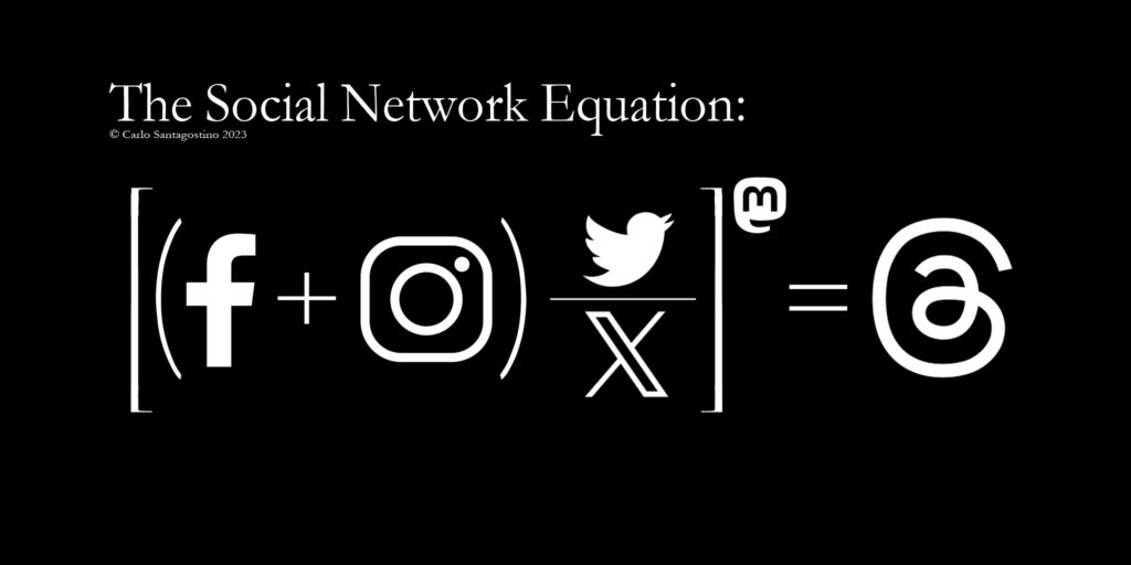 The Social Media Equation