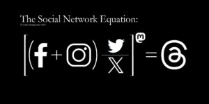 The Social Network Equation